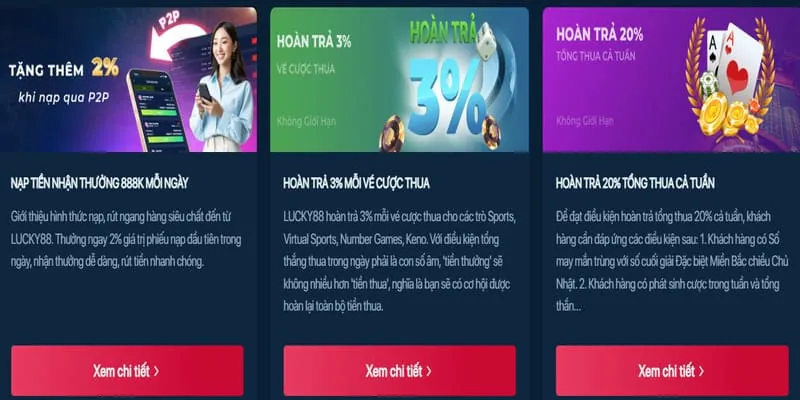 Hoàn trả hàng ngày 88ag